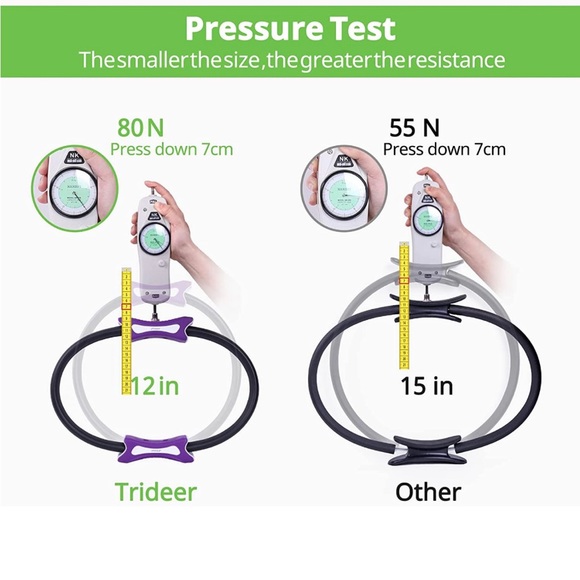 Workout Pilates Ring Circle NEW - Picture 5 of 6